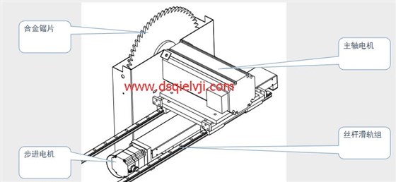 全自动切铝机驱动部件
