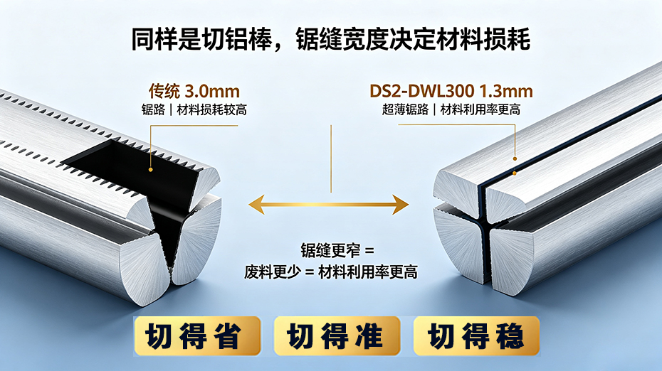 DS2-DWL300铝棒精密锯-锯缝损耗对比图